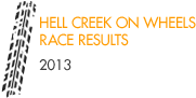 Hell Creek on Wheels Race Results